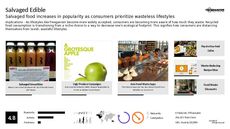 Green Dining Trend Report Research Insight 2