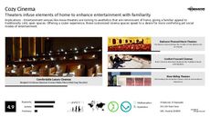 Movie Experience Trend Report Research Insight 4
