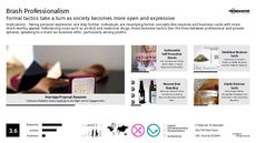 Business Card Trend Report Research Insight 5