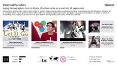 Dance Trend Report Research Insight 5