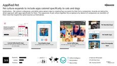 Pet Trend Report Research Insight 5