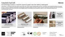 Futuristic Tech Trend Report Research Insight 2