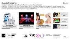 Robotic Trend Report Research Insight 3