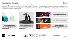 Video Game Accessory Trend Report Research Insight 2