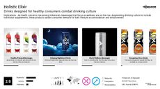 Drinking Culture Trend Report Research Insight 6