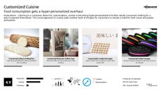 Personalized Food Trend Report Research Insight 1