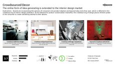 Design Trend Report Research Insight 4