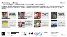 Maternity Apparel Trend Report Research Insight 4