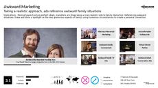 American Household Trend Report Research Insight 3