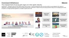 Female Athletic Trend Report Research Insight 6