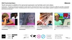 Video Service Trend Report Research Insight 5