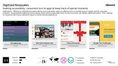 Photography Trend Report Research Insight 8