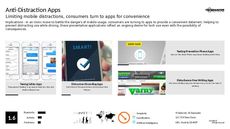 Driving Trend Report Research Insight 5