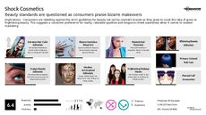 Beauty Routine Trend Report Research Insight 7