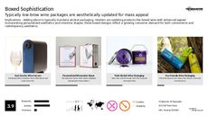 Beer Packaging Trend Report Research Insight 3