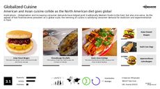 Fast Food Marketing Trend Report Research Insight 5