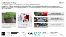 Reusable Tech Trend Report Research Insight 3