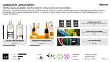 Wholesome Packaging Trend Report Research Insight 4