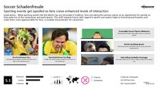Fitness Trend Report Research Insight 1