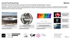 Female Sport Trend Report Research Insight 4