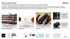 Fabric Trend Report Research Insight 2