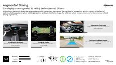 Detection Technology Trend Report Research Insight 7