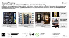 Designer Apparel Trend Report Research Insight 6