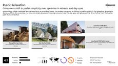 Rustic Branding Trend Report Research Insight 8