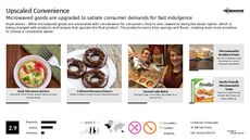 Upscale Dining Trend Report Research Insight 1