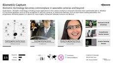 DSLR Trend Report Research Insight 3