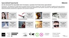 Eyewear Design Trend Report Research Insight 5