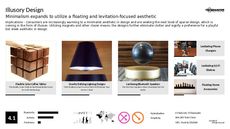 Restaurant Minimalism Trend Report Research Insight 5