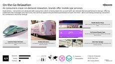 Spa Experiences Trend Report Research Insight 1