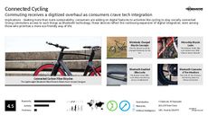 Eco-Friendly Tech Trend Report Research Insight 3
