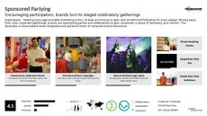 Branded Content Trend Report Research Insight 3