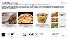 Restaurant Branding Trend Report Research Insight 6