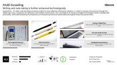 Notebook Trend Report Research Insight 6