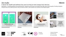 Meditation Tool Trend Report Research Insight 5