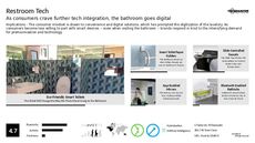 Convenience Tech Trend Report Research Insight 1