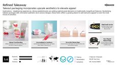 Couture Design Trend Report Research Insight 4