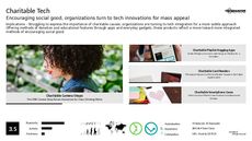 Educational App Trend Report Research Insight 2