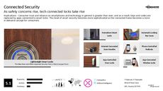 Security System Trend Report Research Insight 5