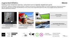 Female Athletic Trend Report Research Insight 2