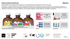 Home Trend Report Research Insight 5