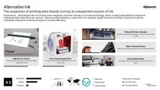 Eco-Friendly Tech Trend Report Research Insight 6