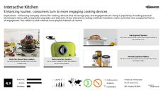 Kitchen Design Trend Report Research Insight 4