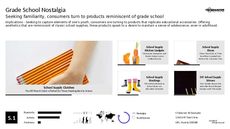 Backpacks Trend Report Research Insight 5