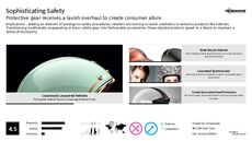 Female Accessory Trend Report Research Insight 7