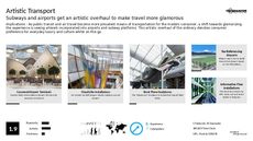 Public Transport Trend Report Research Insight 4