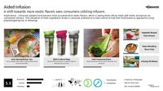 Flavor Infusion Trend Report Research Insight 7